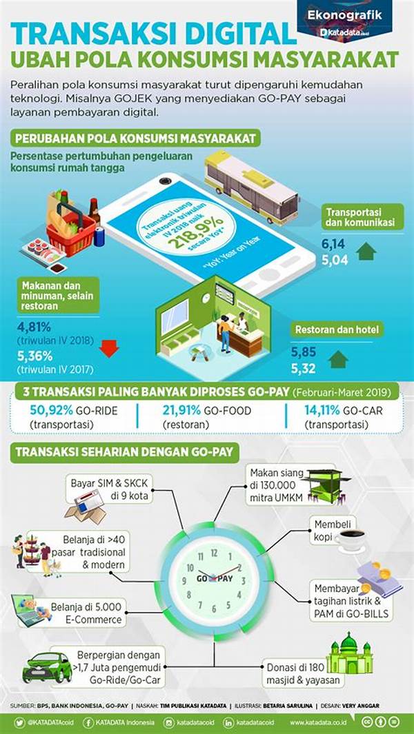 studi-tambakbet-promo-digital-bisa-mempengaruhi-pola-konsumsi_794a218cc.jpg