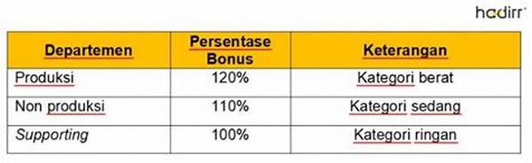 tambakbet-jelaskan-mengapa-bonus-bisa-jadi-alat-pemasaran-efektif_f5ecaf028.jpg