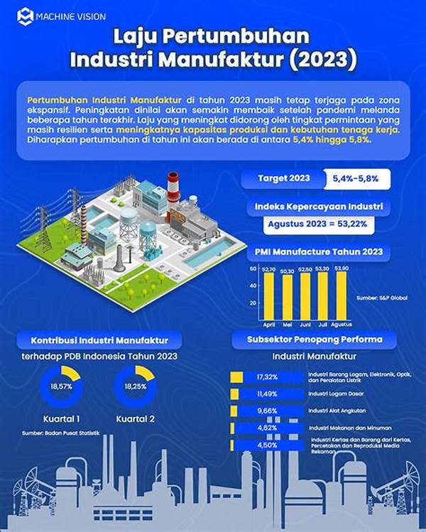 tambakbet-laporkan-pertumbuhan-industri-hiburan-daring-di-2025_86b308fe3.jpg