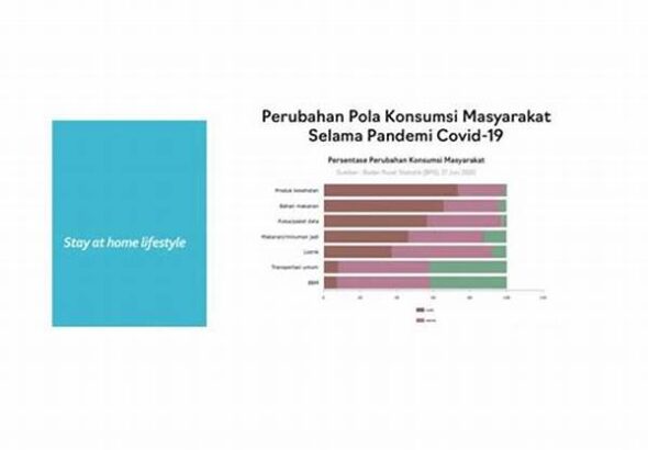 tambakbet-rilis-data-pola-bermain-masyarakat-indonesia-berubah-cepat_8df423645.jpg