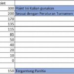 panduan-score-calculation-memahami-metode-penghitungan-poin-turnamen-kemenangan-tertinggi-vs-total-taruhan_b93661546.jpg