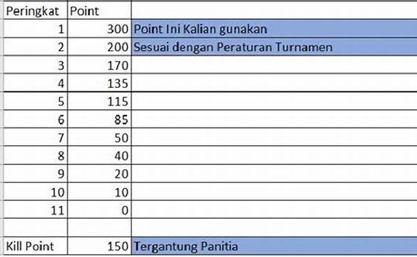 panduan-score-calculation-memahami-metode-penghitungan-poin-turnamen-kemenangan-tertinggi-vs-total-taruhan_b93661546.jpg