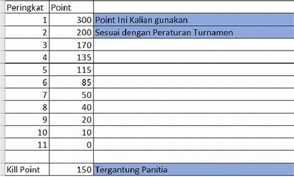 panduan-score-calculation-memahami-metode-penghitungan-poin-turnamen-kemenangan-tertinggi-vs-total-taruhan_b93661546.jpg