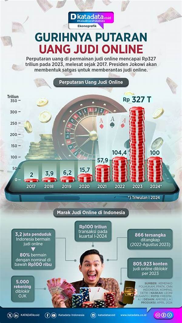 analisis-ppatk-perputaran-uang-judi-online-2017-2025-tembus-rp976-8-triliun-angka-yang-mengerikan_ce9ad3d44.jpg