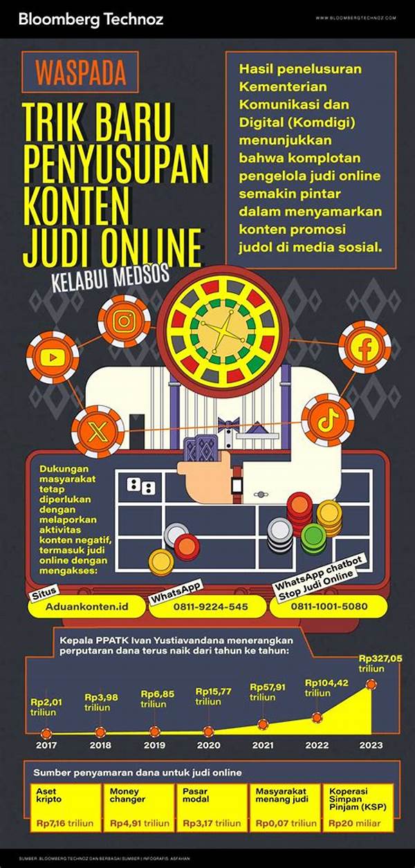 update-media-sosial-hanya-3-konten-judi-online-di-app-store-yang-berhasil-diblokir-komdigi_3724fec48.jpg